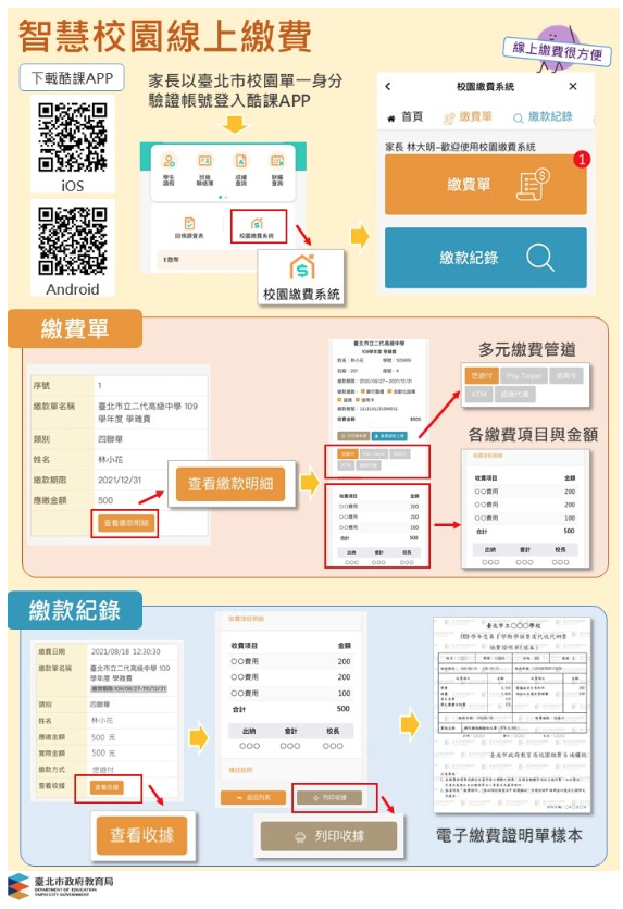 智慧校園線上繳費